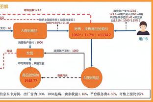 假期不放松！梅西在健身房训练，引体向上动作标准吗？